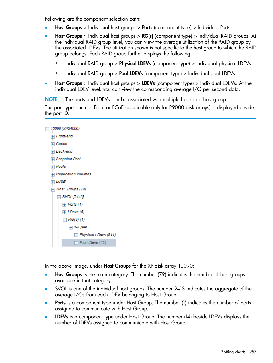 HP XP Performance Advisor Software User Manual | Page 257 / 416
