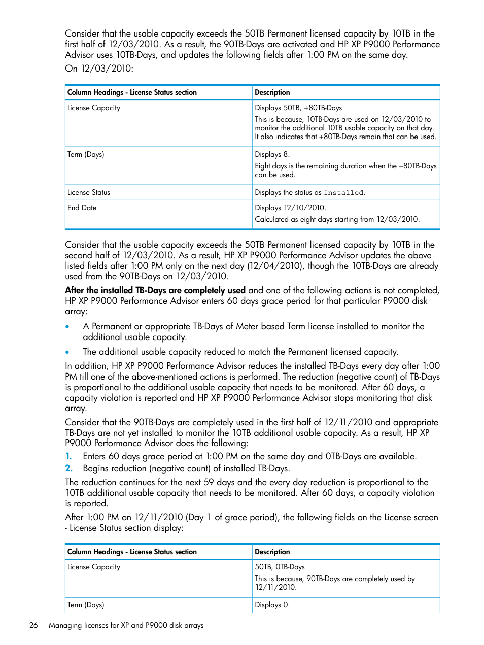 HP XP Performance Advisor Software User Manual | Page 26 / 416