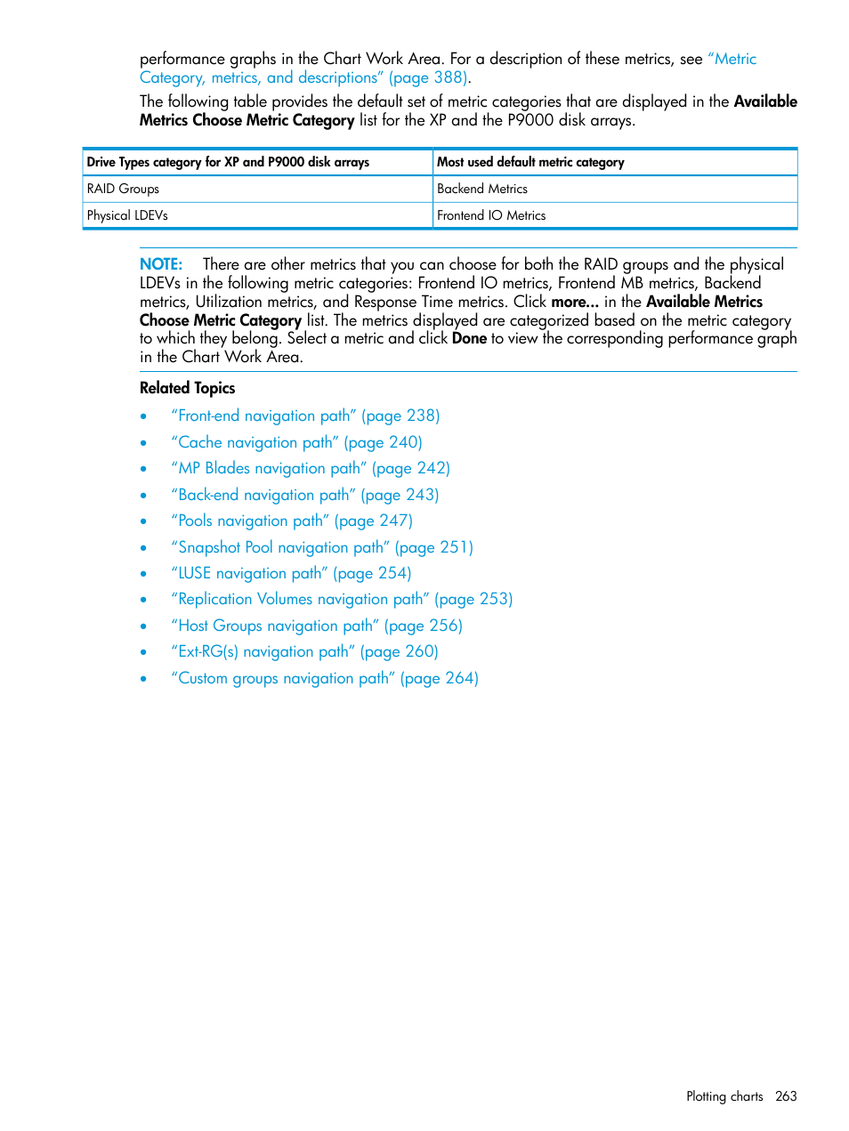 HP XP Performance Advisor Software User Manual | Page 263 / 416