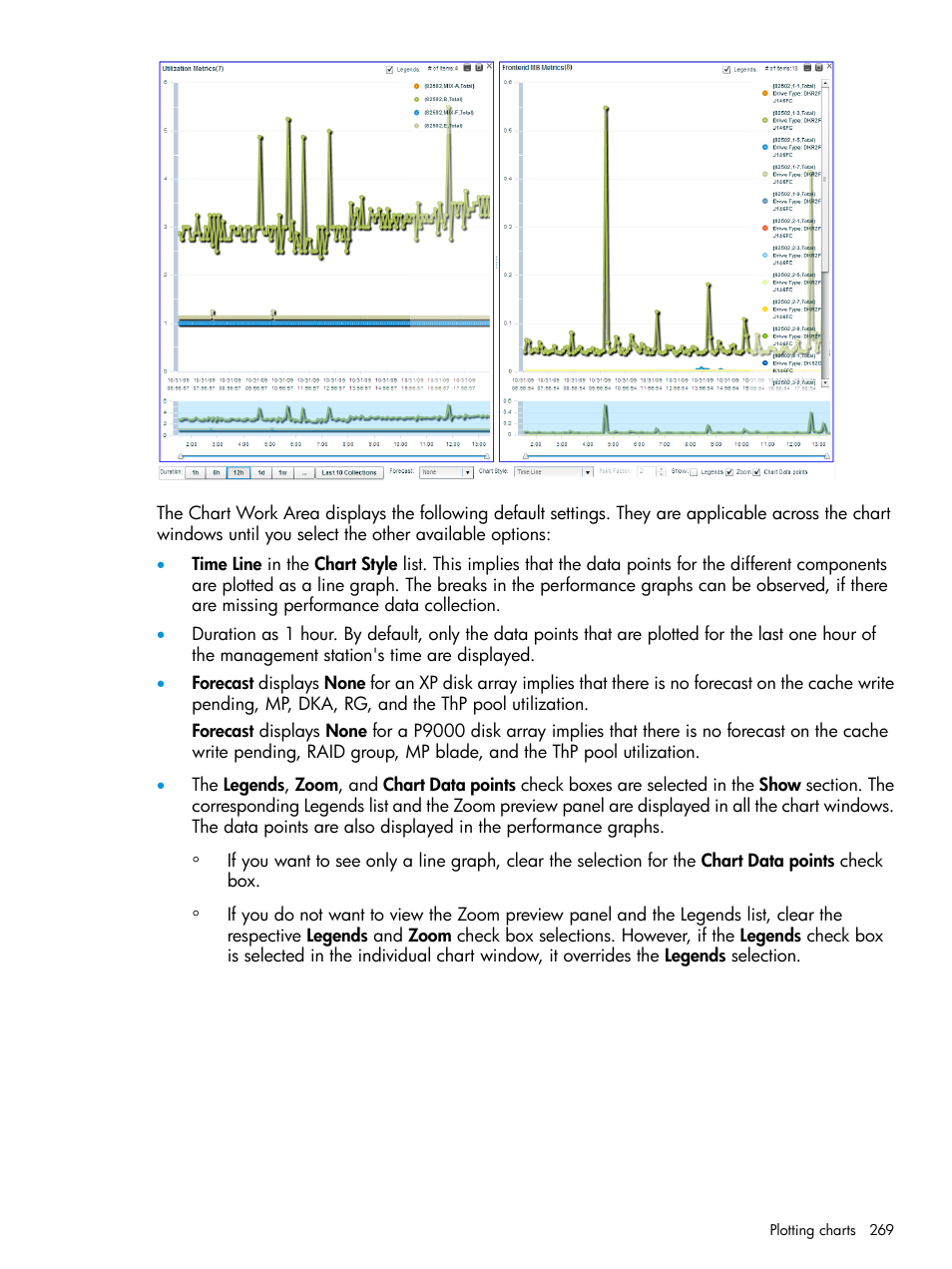 HP XP Performance Advisor Software User Manual | Page 269 / 416