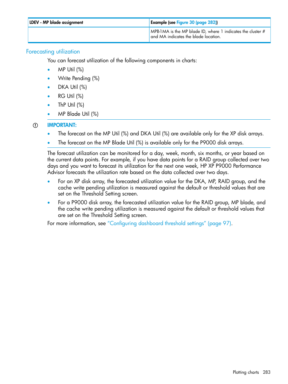 Forecasting utilization | HP XP Performance Advisor Software User Manual | Page 283 / 416