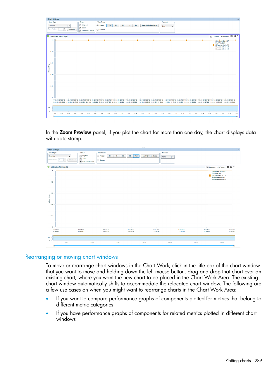 Rearranging or moving chart windows | HP XP Performance Advisor Software User Manual | Page 289 / 416