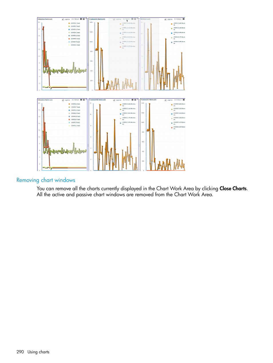 Removing chart windows | HP XP Performance Advisor Software User Manual | Page 290 / 416