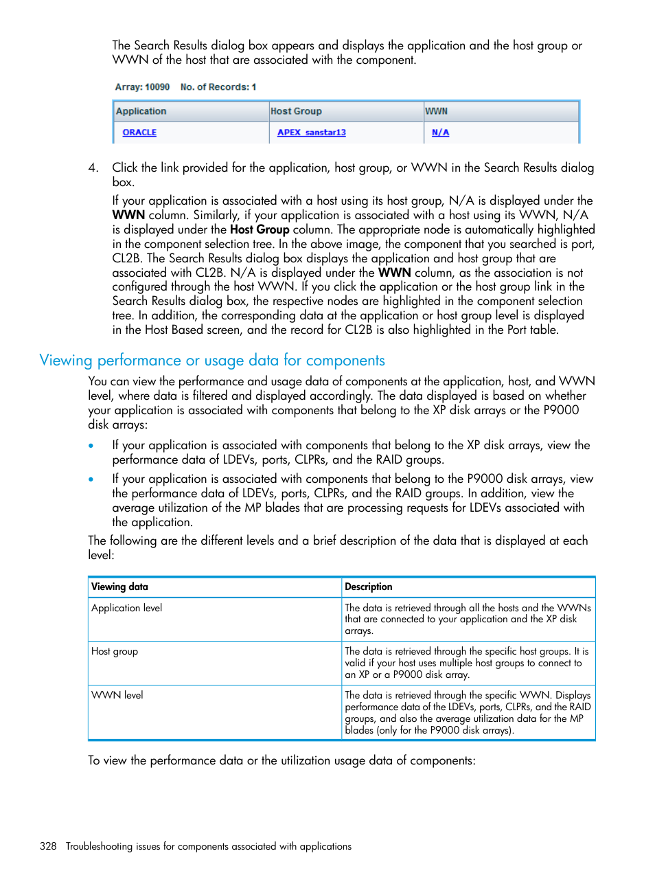Viewing performance or usage data for components | HP XP Performance Advisor Software User Manual | Page 328 / 416