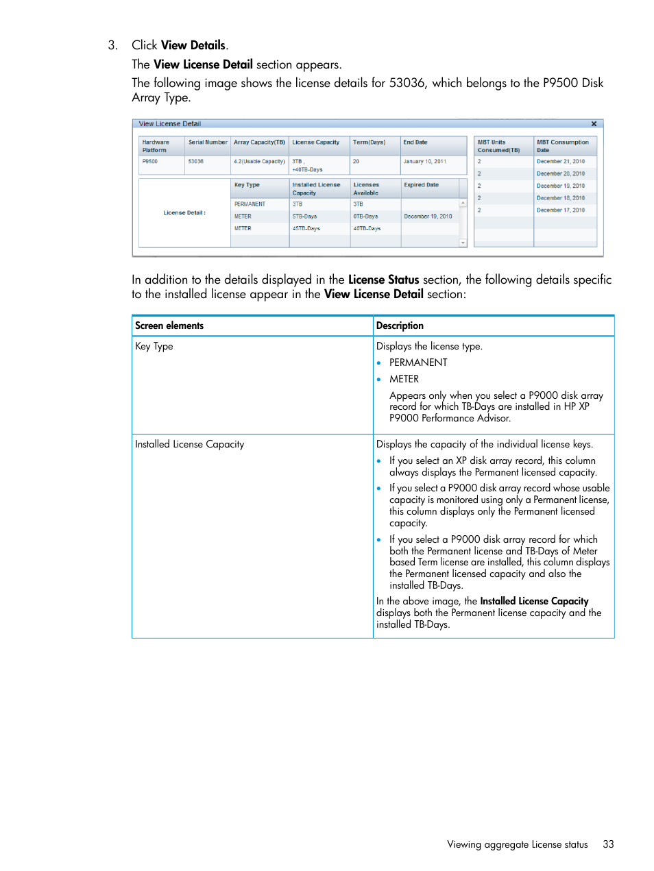 HP XP Performance Advisor Software User Manual | Page 33 / 416