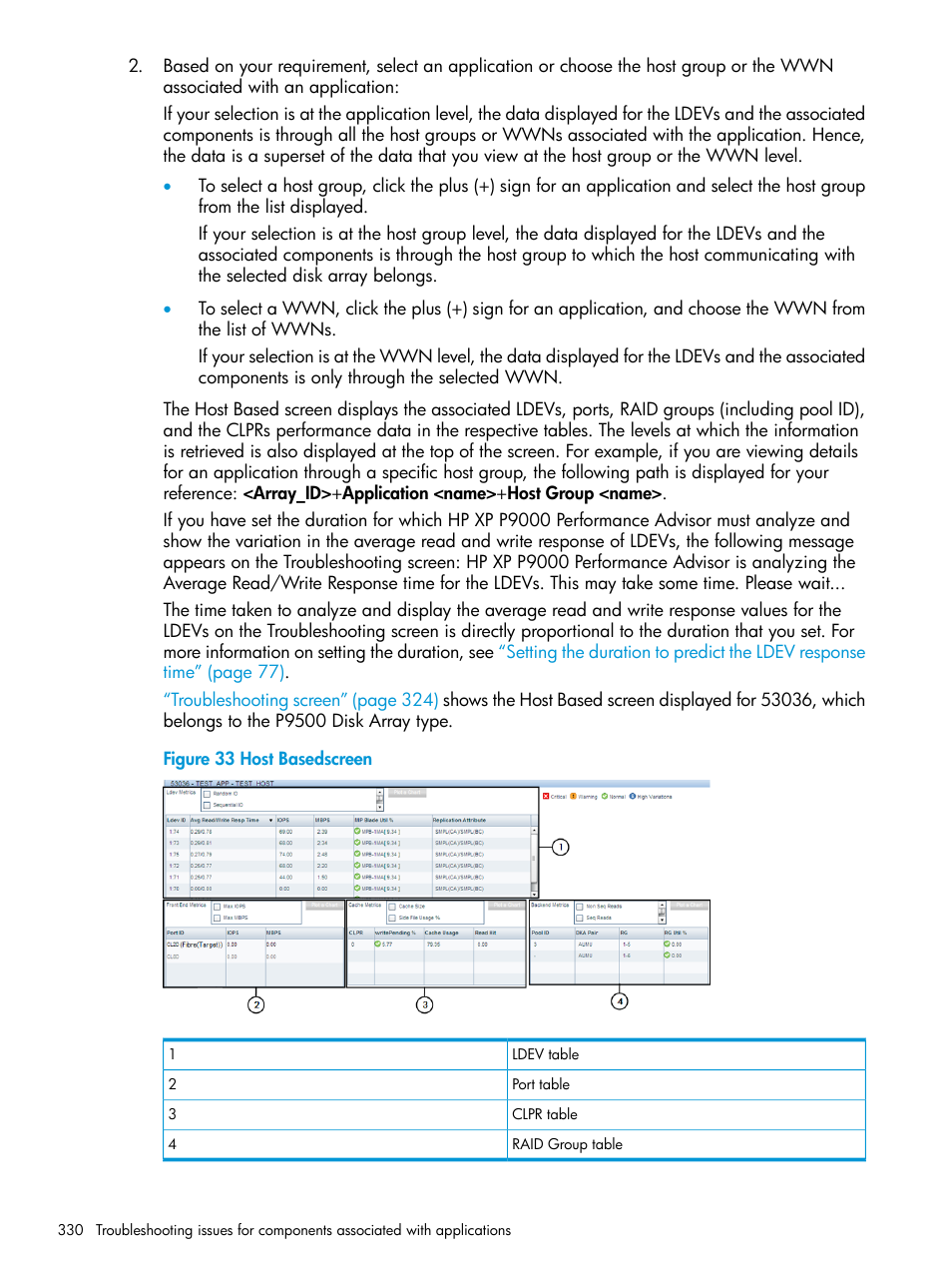 HP XP Performance Advisor Software User Manual | Page 330 / 416