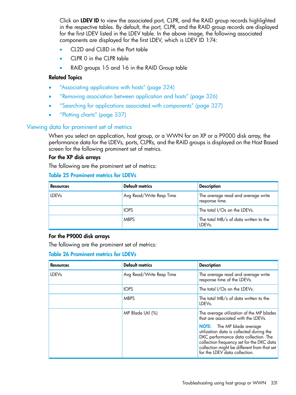 Viewing data for prominent set of metrics | HP XP Performance Advisor Software User Manual | Page 331 / 416