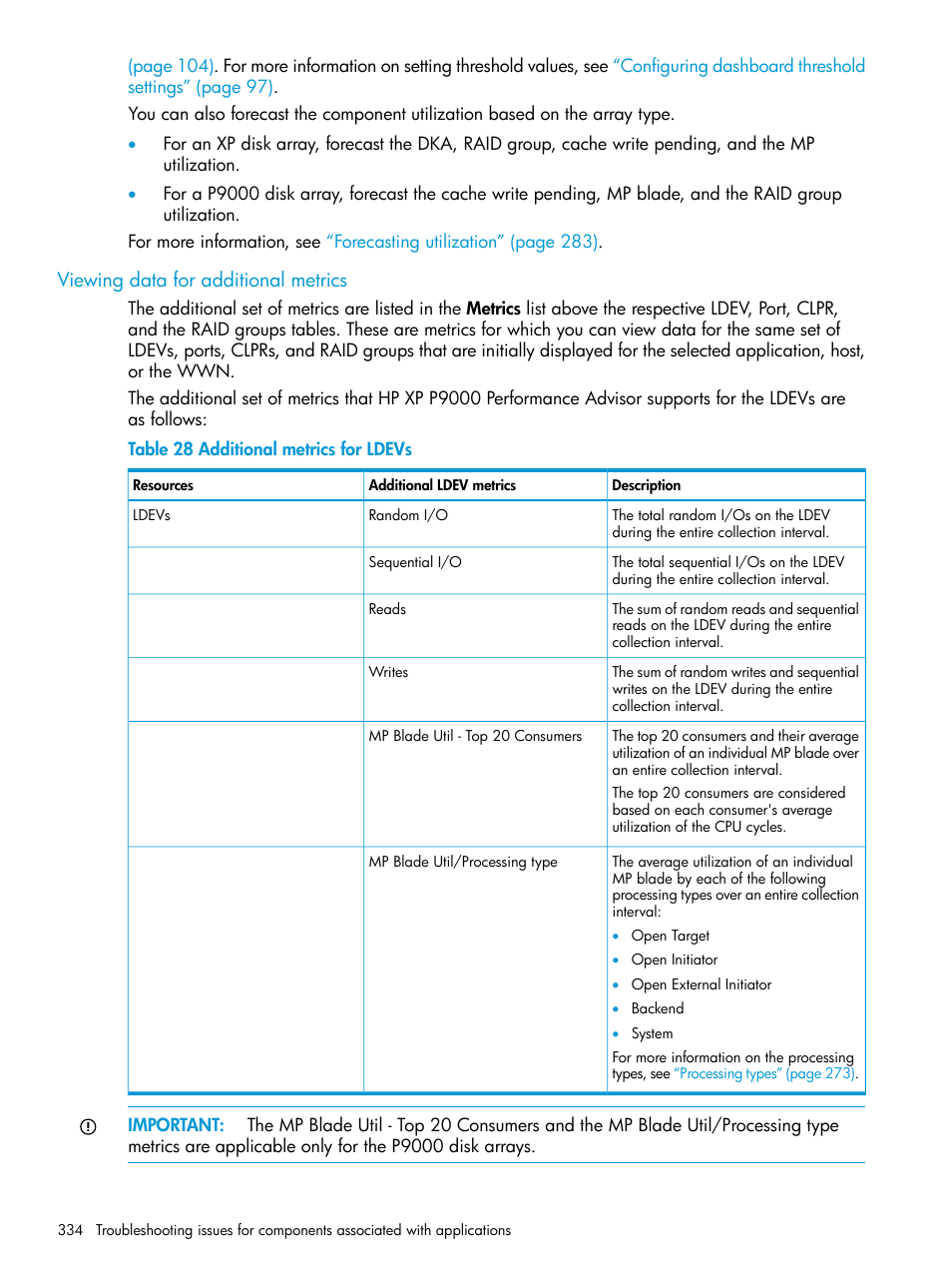 Viewing data for additional metrics | HP XP Performance Advisor Software User Manual | Page 334 / 416