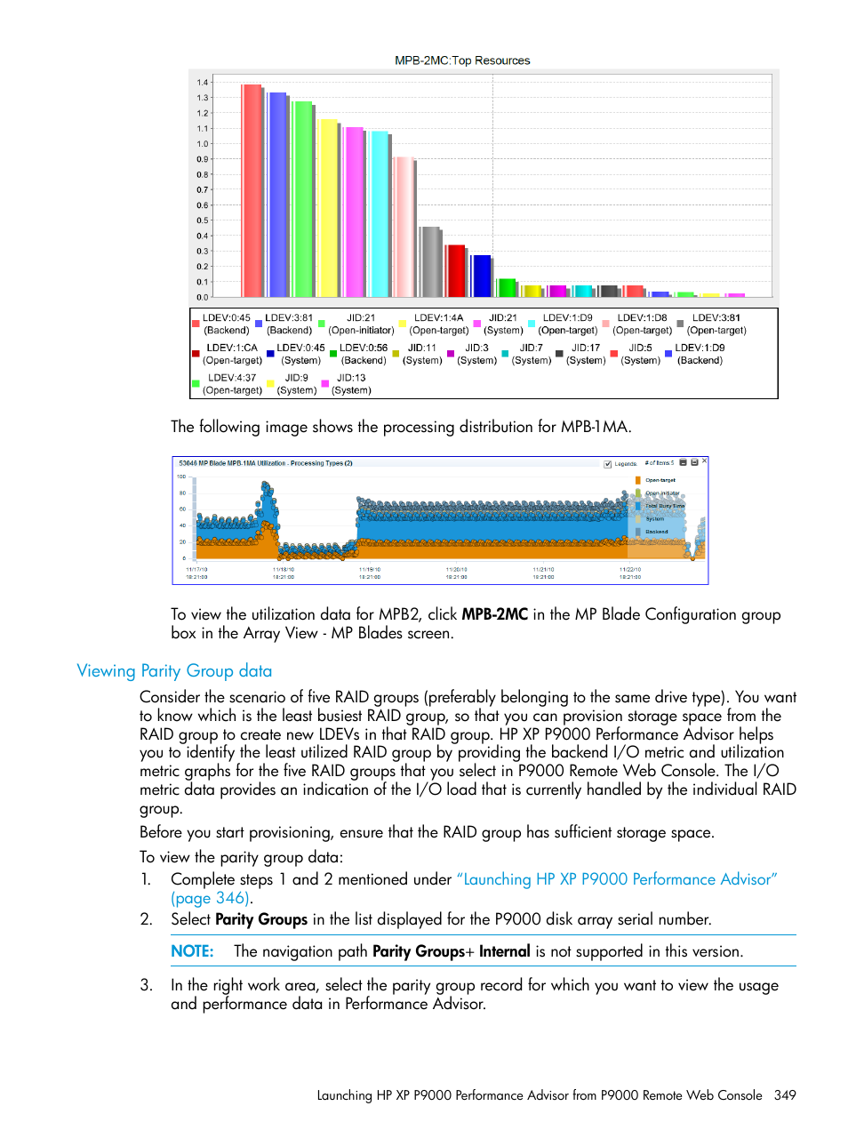 Viewing parity group data | HP XP Performance Advisor Software User Manual | Page 349 / 416