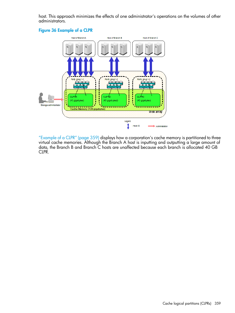 HP XP Performance Advisor Software User Manual | Page 359 / 416