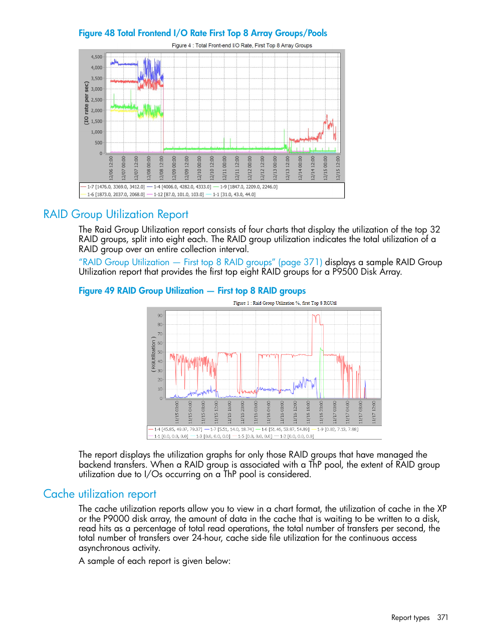 Raid group utilization report, Cache utilization report | HP XP Performance Advisor Software User Manual | Page 371 / 416