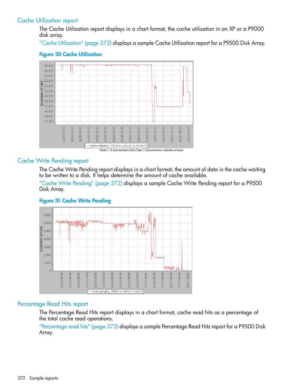 Cache utilization report, Cache write pending report, Percentage read hits report | HP XP Performance Advisor Software User Manual | Page 372 / 416