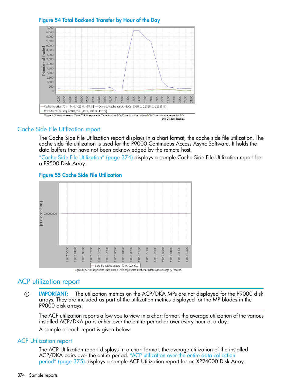 Cache side file utilization report, Acp utilization report | HP XP Performance Advisor Software User Manual | Page 374 / 416
