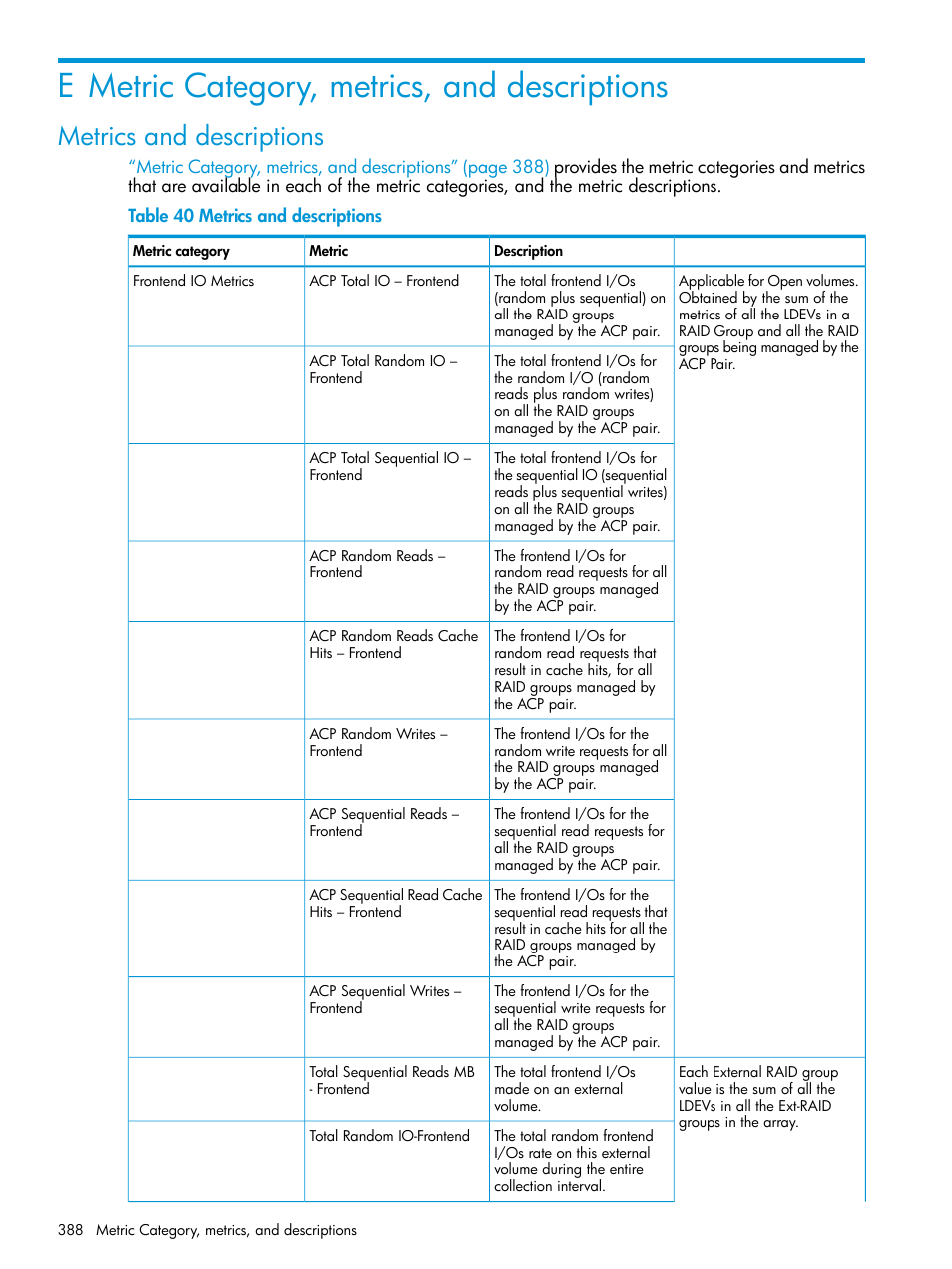 E metric category, metrics, and descriptions, Metrics and descriptions, Metric | Metric category, metrics, Metric category, metrics, and | HP XP Performance Advisor Software User Manual | Page 388 / 416