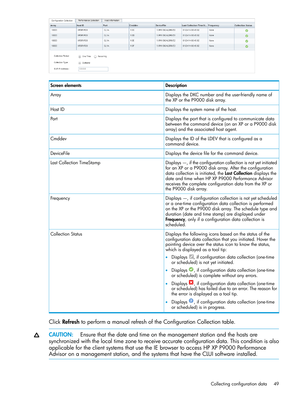 HP XP Performance Advisor Software User Manual | Page 49 / 416