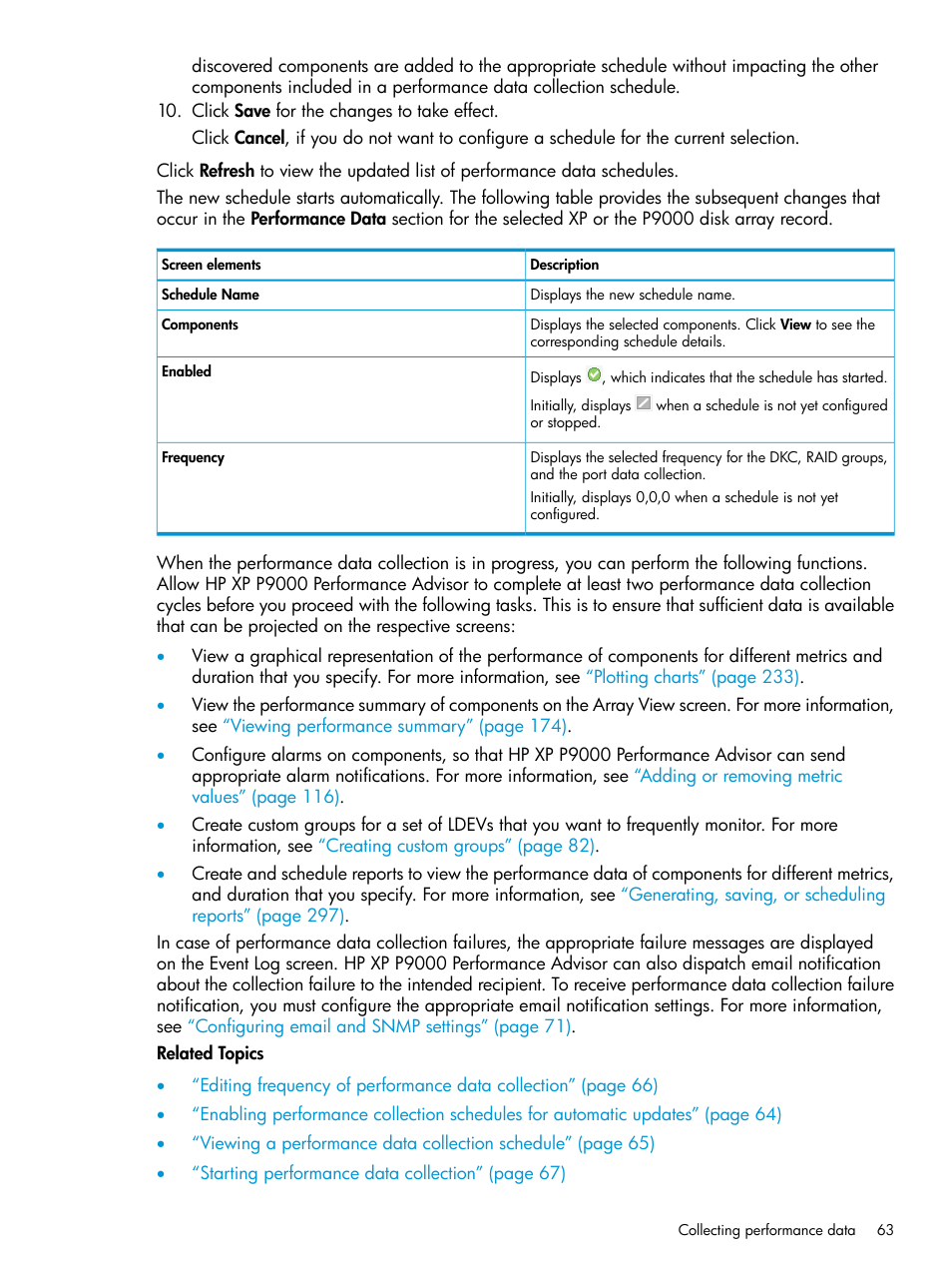 HP XP Performance Advisor Software User Manual | Page 63 / 416