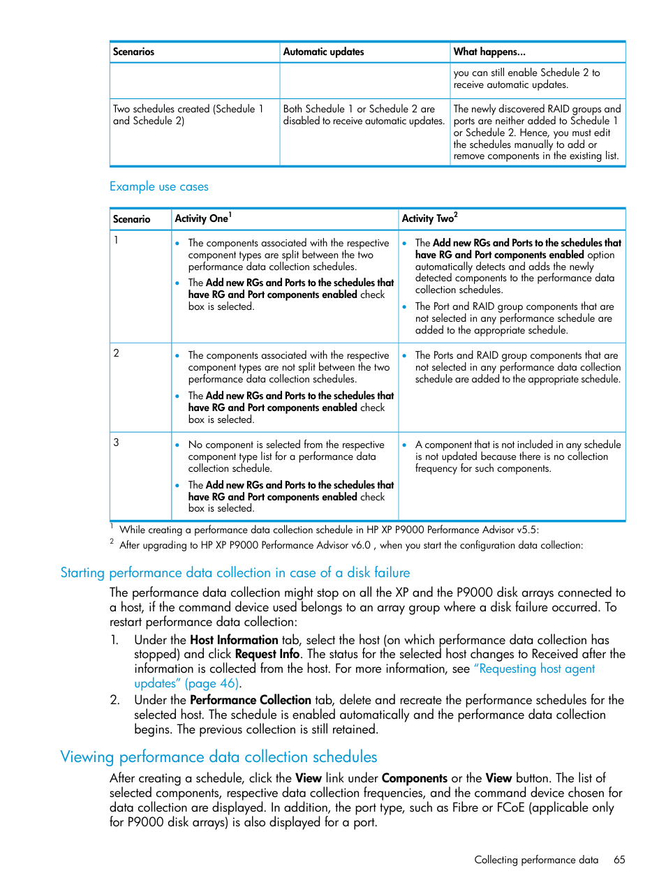 Viewing performance data collection schedules | HP XP Performance Advisor Software User Manual | Page 65 / 416