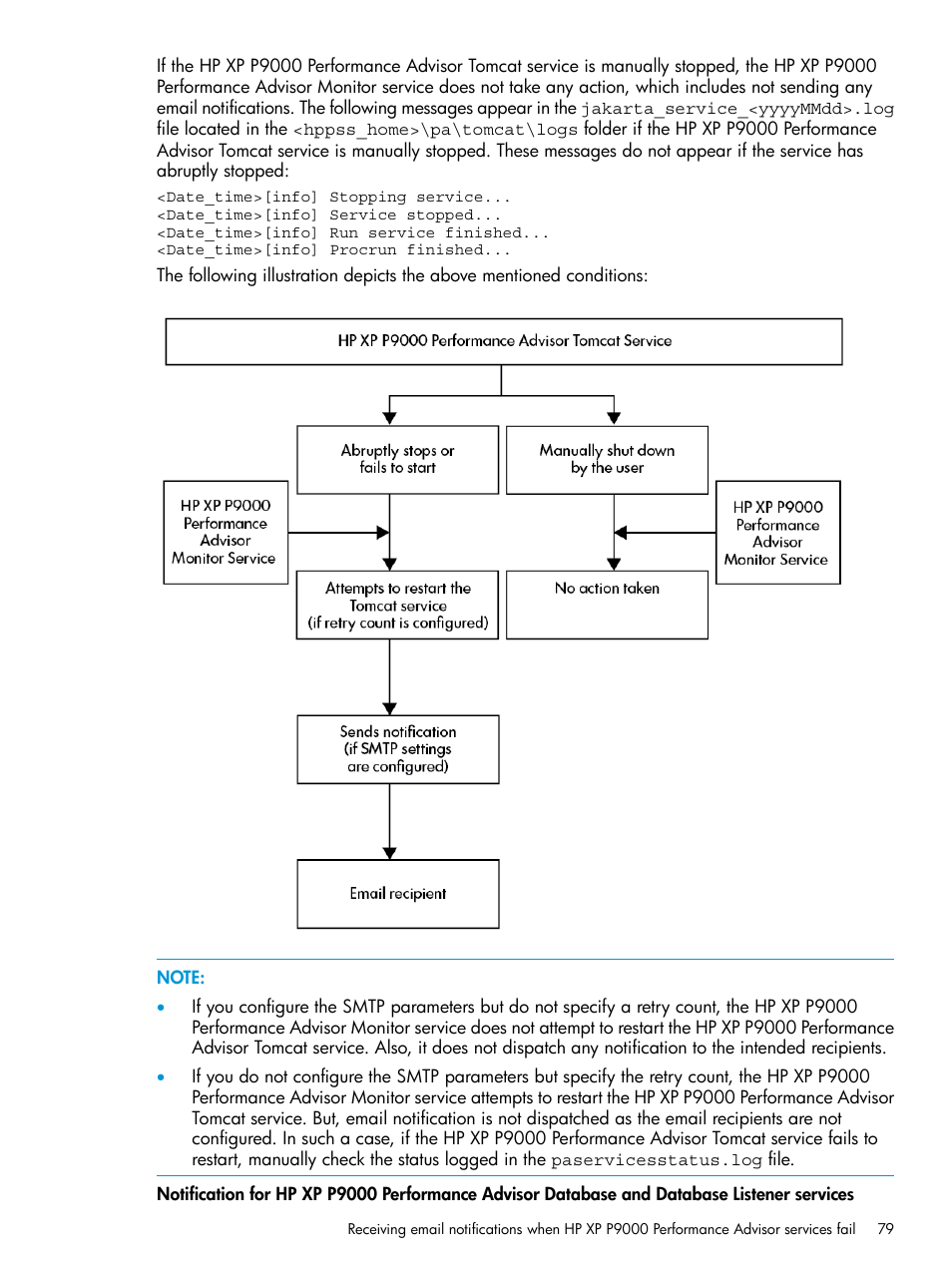 HP XP Performance Advisor Software User Manual | Page 79 / 416