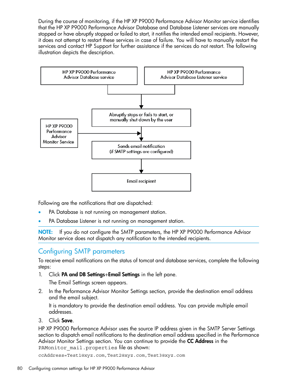 Configuring smtp parameters | HP XP Performance Advisor Software User Manual | Page 80 / 416