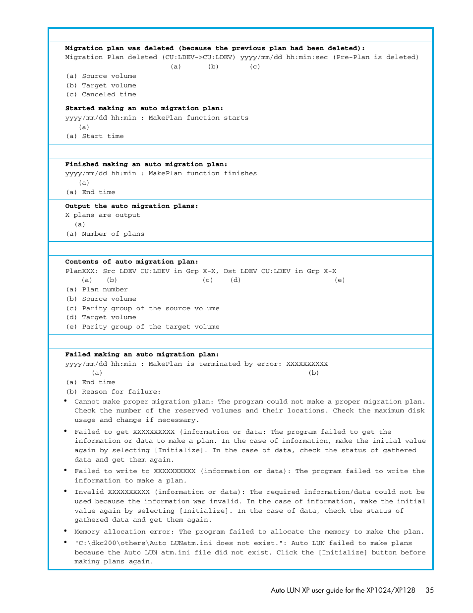 HP XP Auto LUN Software User Manual | Page 35 / 56