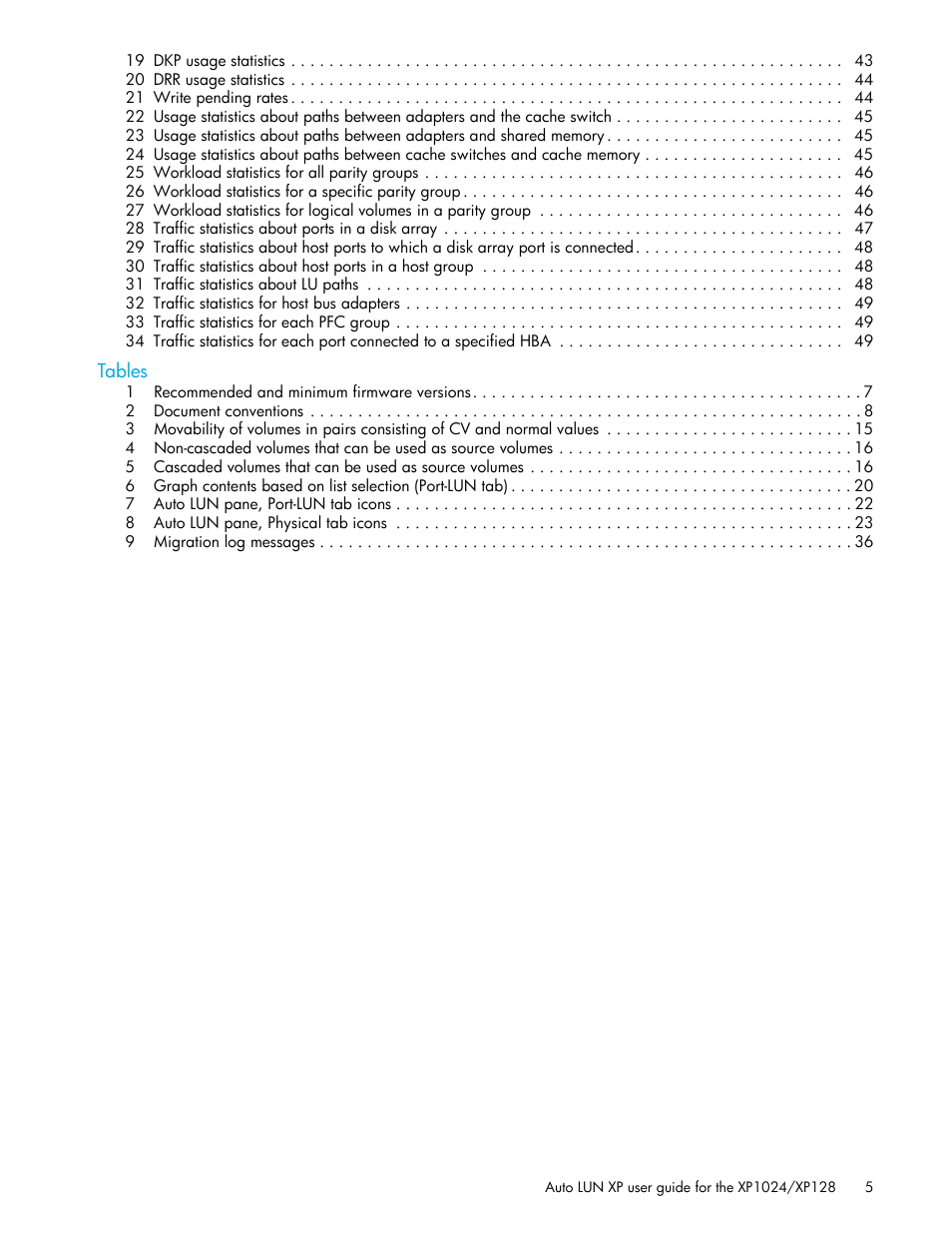 HP XP Auto LUN Software User Manual | Page 5 / 56