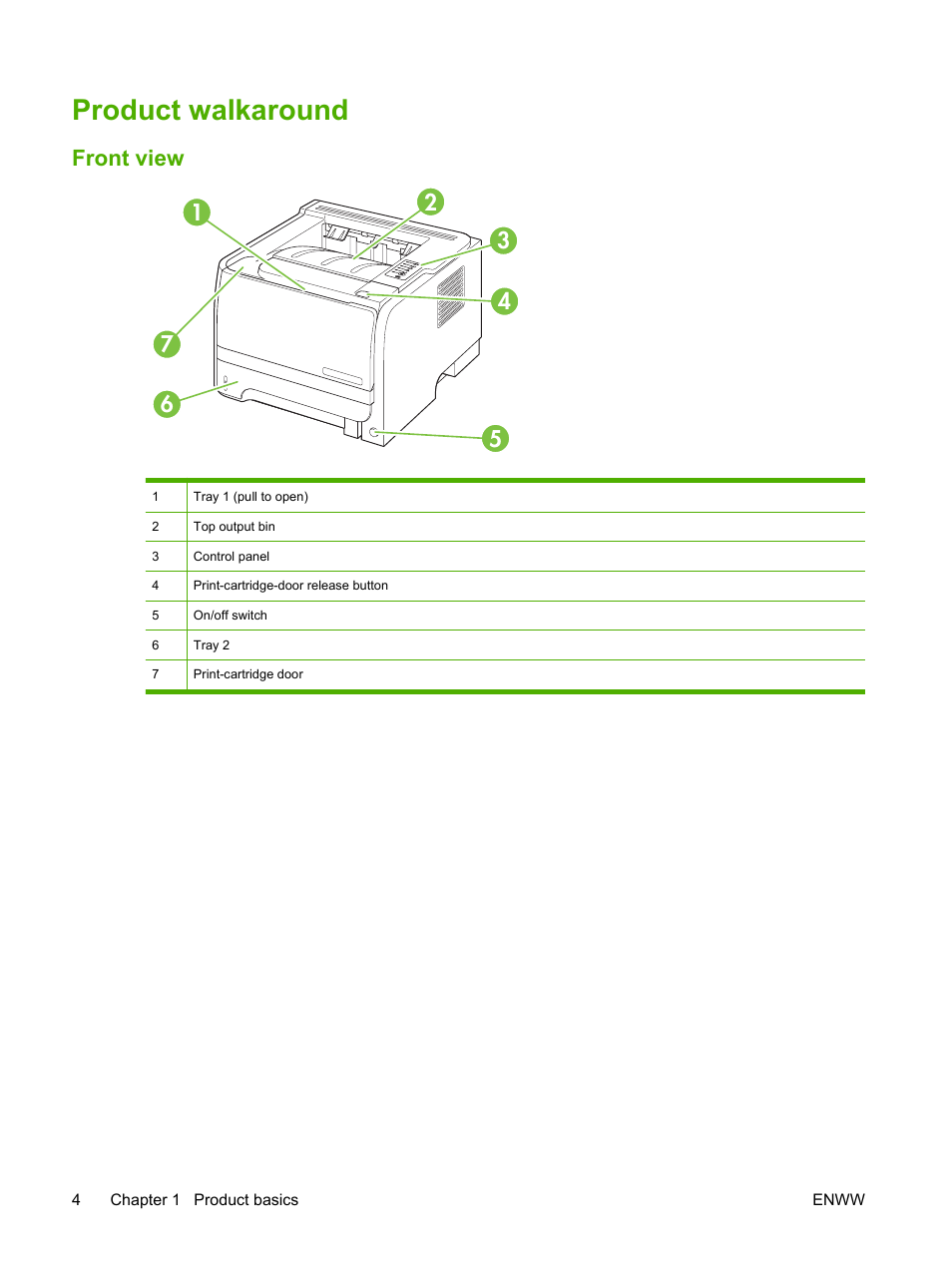 Product walkaround, Front view | HP LaserJet P2035 User Manual | Page 14 / 148