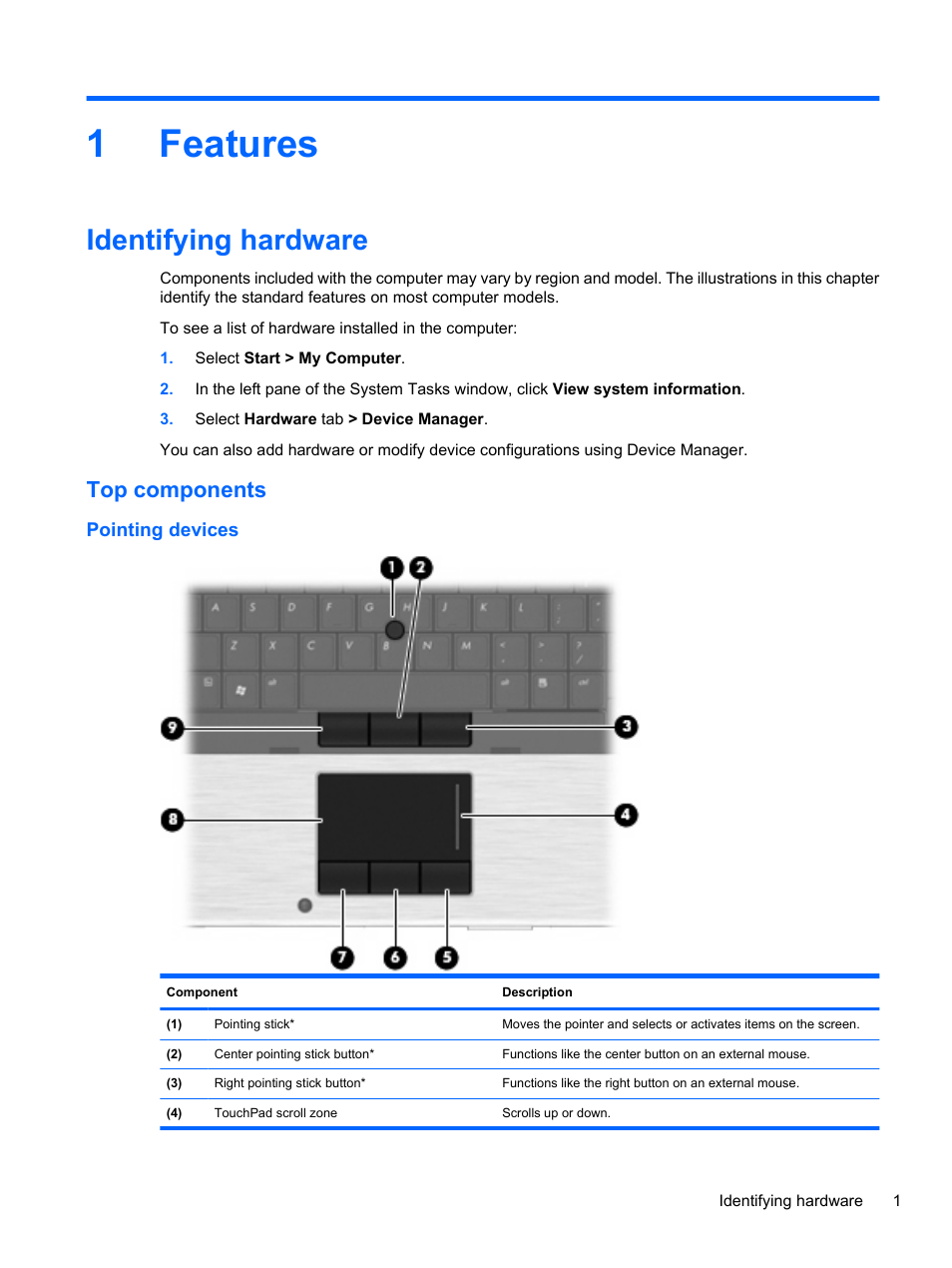 Features, Identifying hardware, Top components | Pointing devices, 1 features, 1features | HP EliteBook 8740w Mobile Workstation User Manual | Page 13 / 148