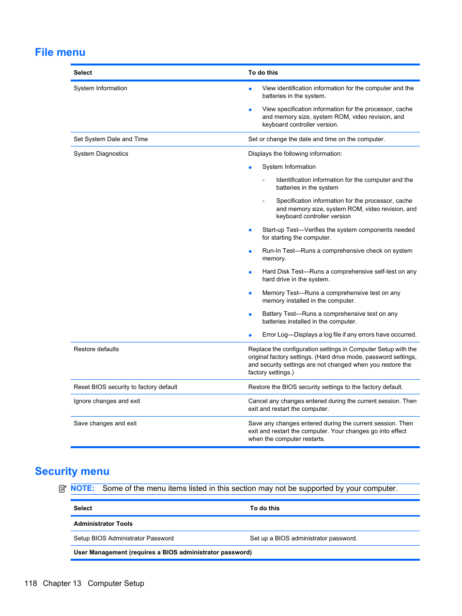 File menu, Security menu, File menu security menu | HP EliteBook 8740w Mobile Workstation User Manual | Page 130 / 148