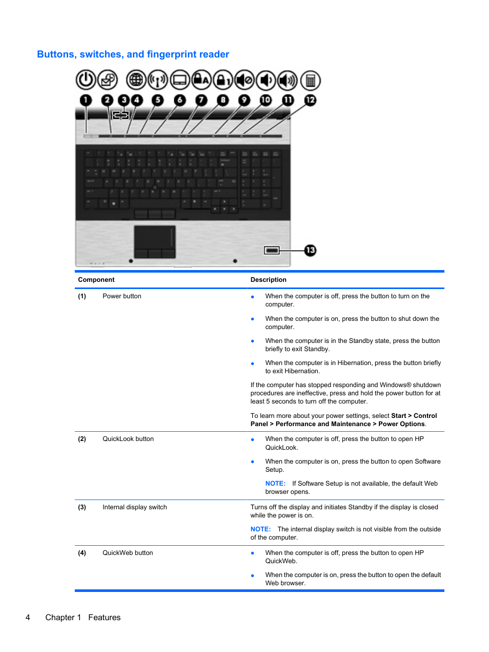 Buttons, switches, and fingerprint reader, 4chapter 1 features | HP EliteBook 8740w Mobile Workstation User Manual | Page 16 / 148