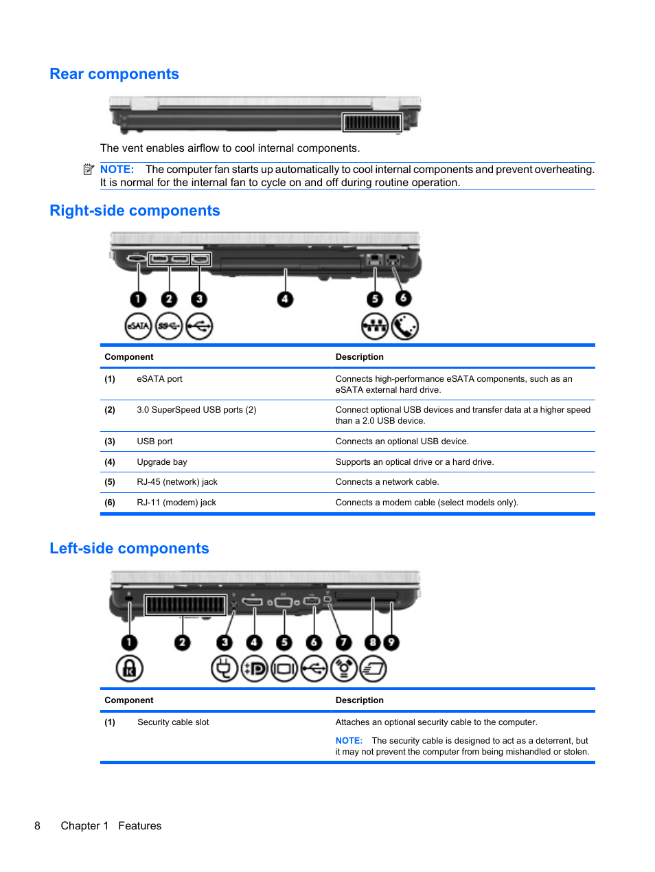 Rear components, Right-side components, Left-side components | HP EliteBook 8740w Mobile Workstation User Manual | Page 20 / 148