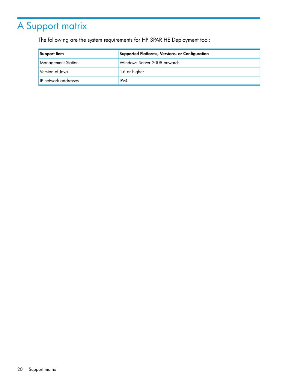 A support matrix | HP 3PAR Host Explorer Software User Manual | Page 20 / 21