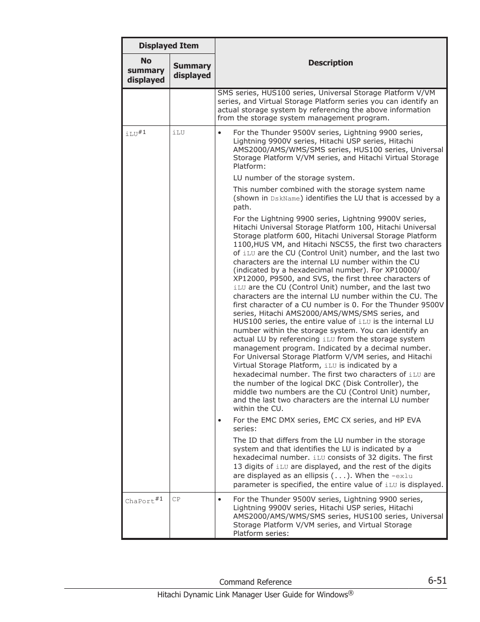 HP XP P9500 Storage User Manual | Page 241 / 440