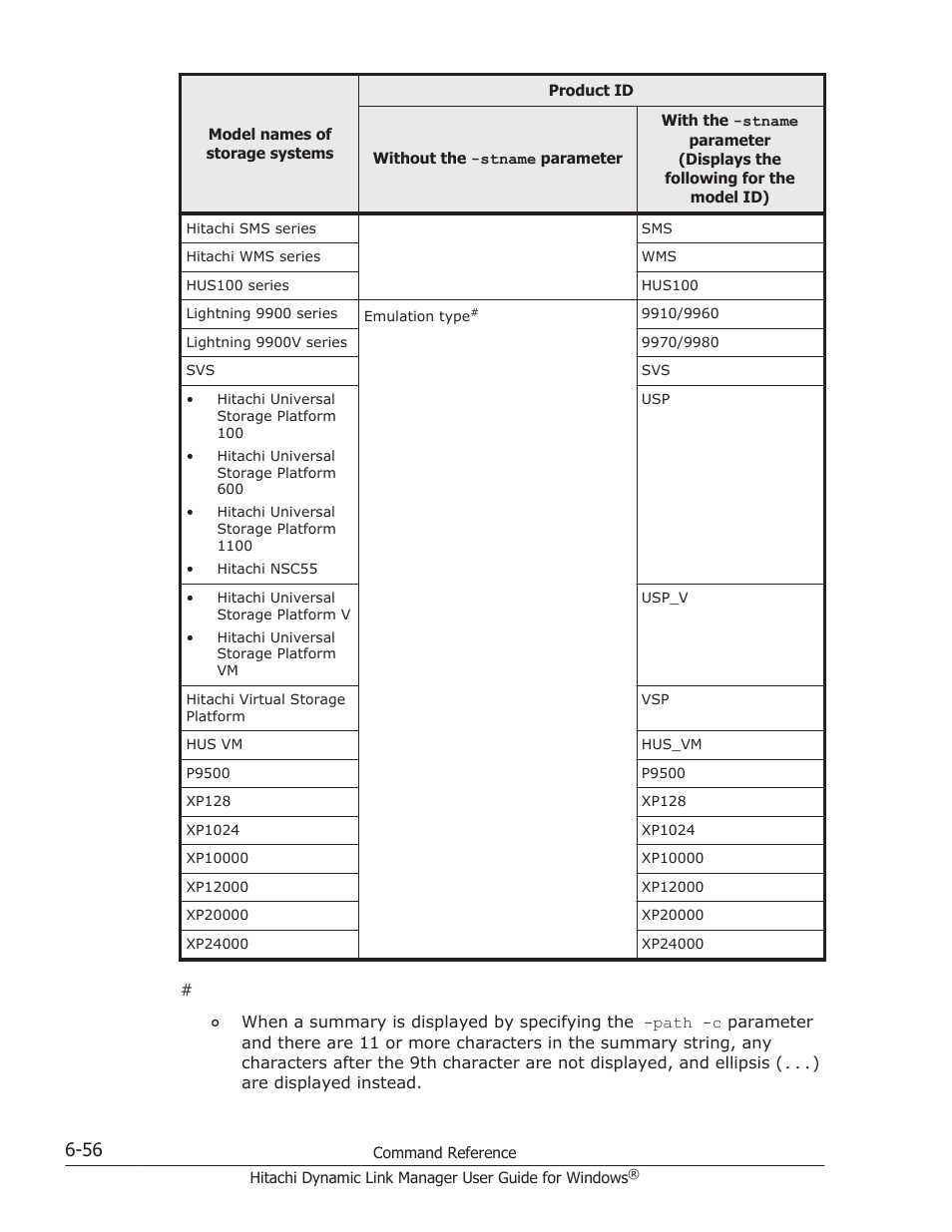 HP XP P9500 Storage User Manual | Page 246 / 440