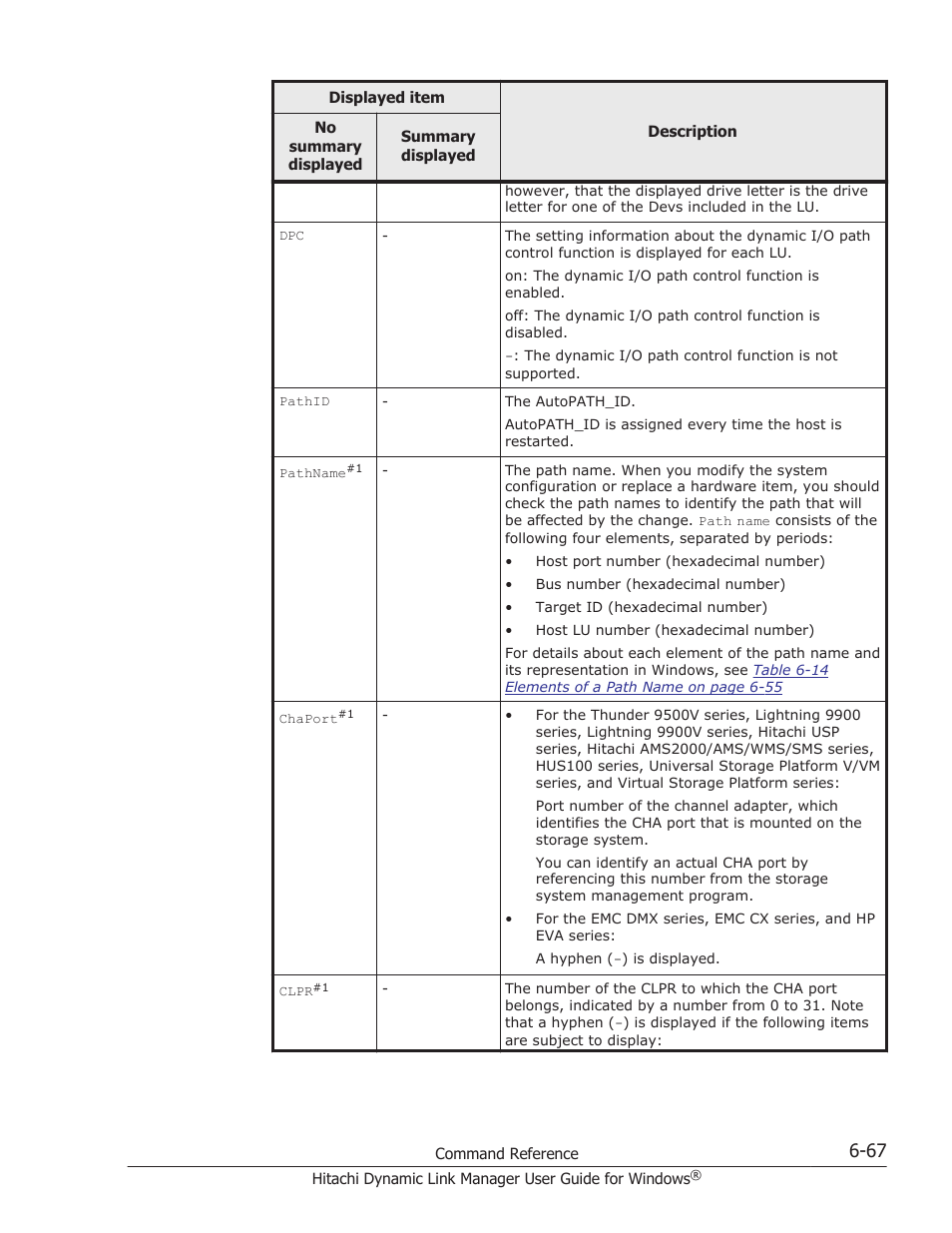 HP XP P9500 Storage User Manual | Page 257 / 440