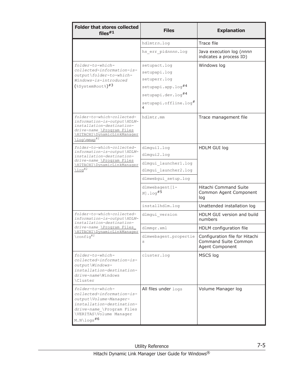 HP XP P9500 Storage User Manual | Page 269 / 440