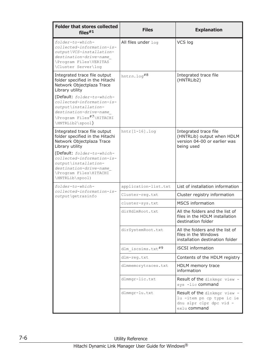 HP XP P9500 Storage User Manual | Page 270 / 440