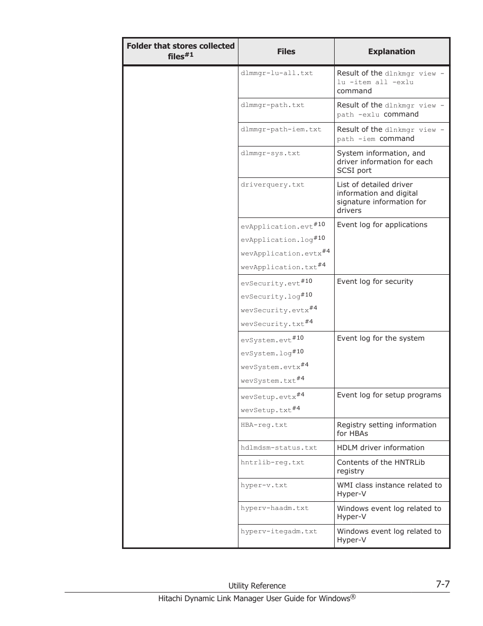 HP XP P9500 Storage User Manual | Page 271 / 440