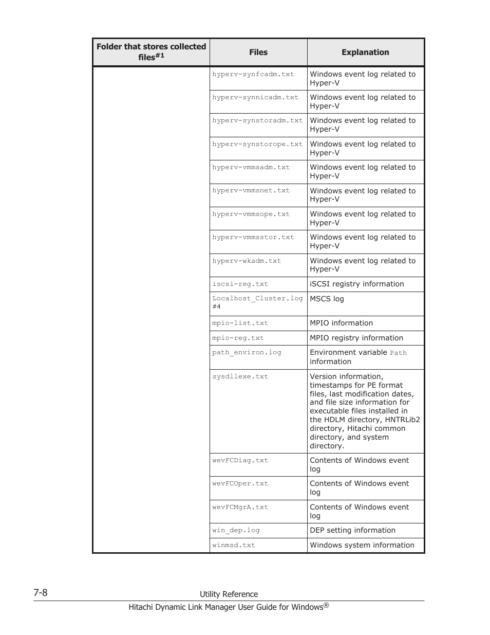 HP XP P9500 Storage User Manual | Page 272 / 440