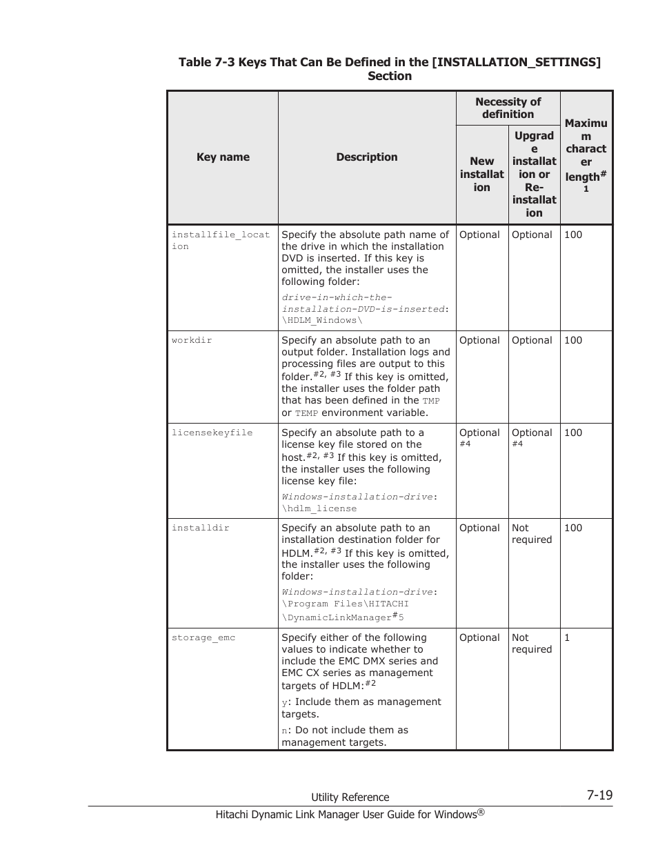 For an explanation of each display item, see, Table 7-3 keys that can be, Table 7-3 keys that can | HP XP P9500 Storage User Manual | Page 283 / 440