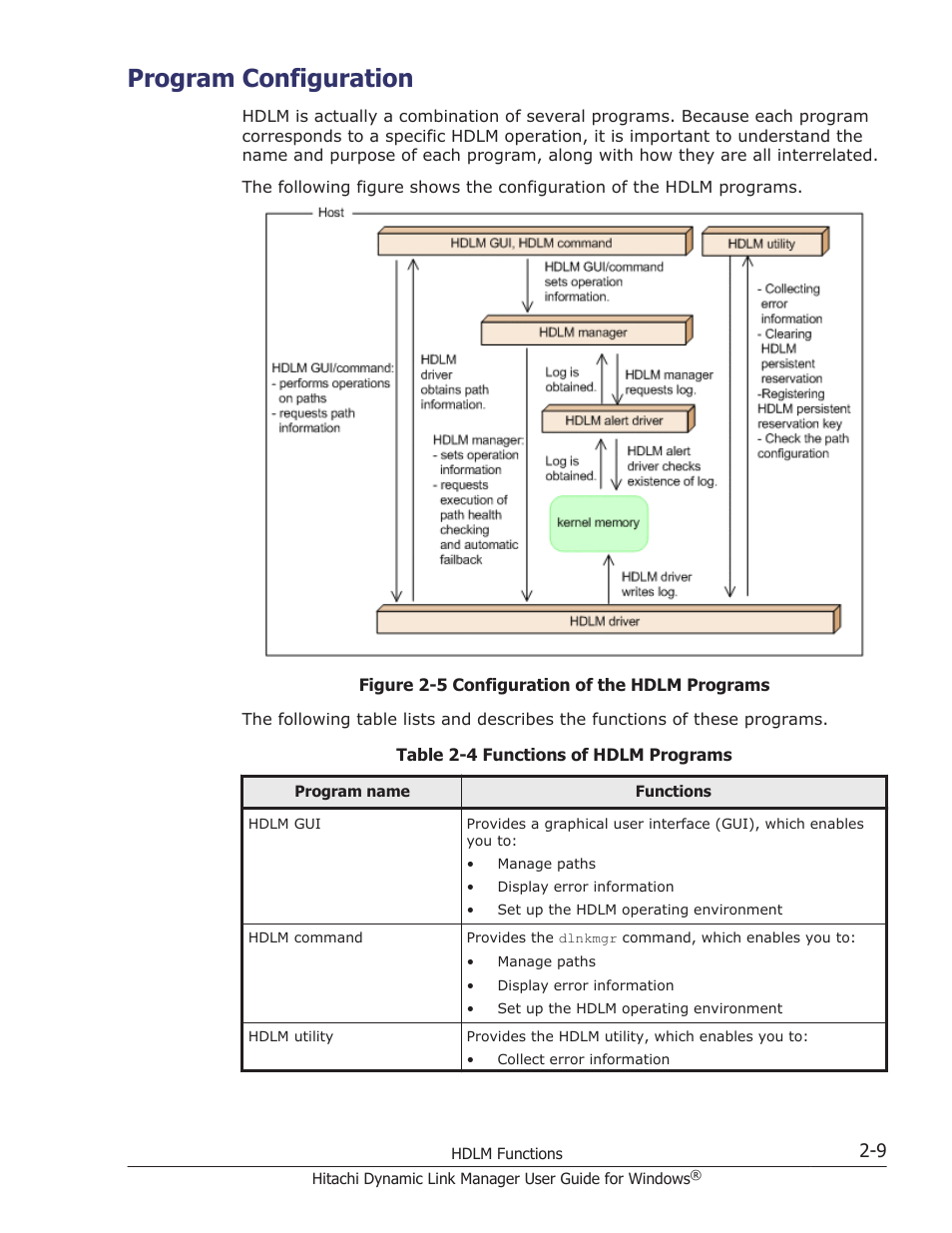 Program configuration, Program configuration -9 | HP XP P9500 Storage User Manual | Page 29 / 440