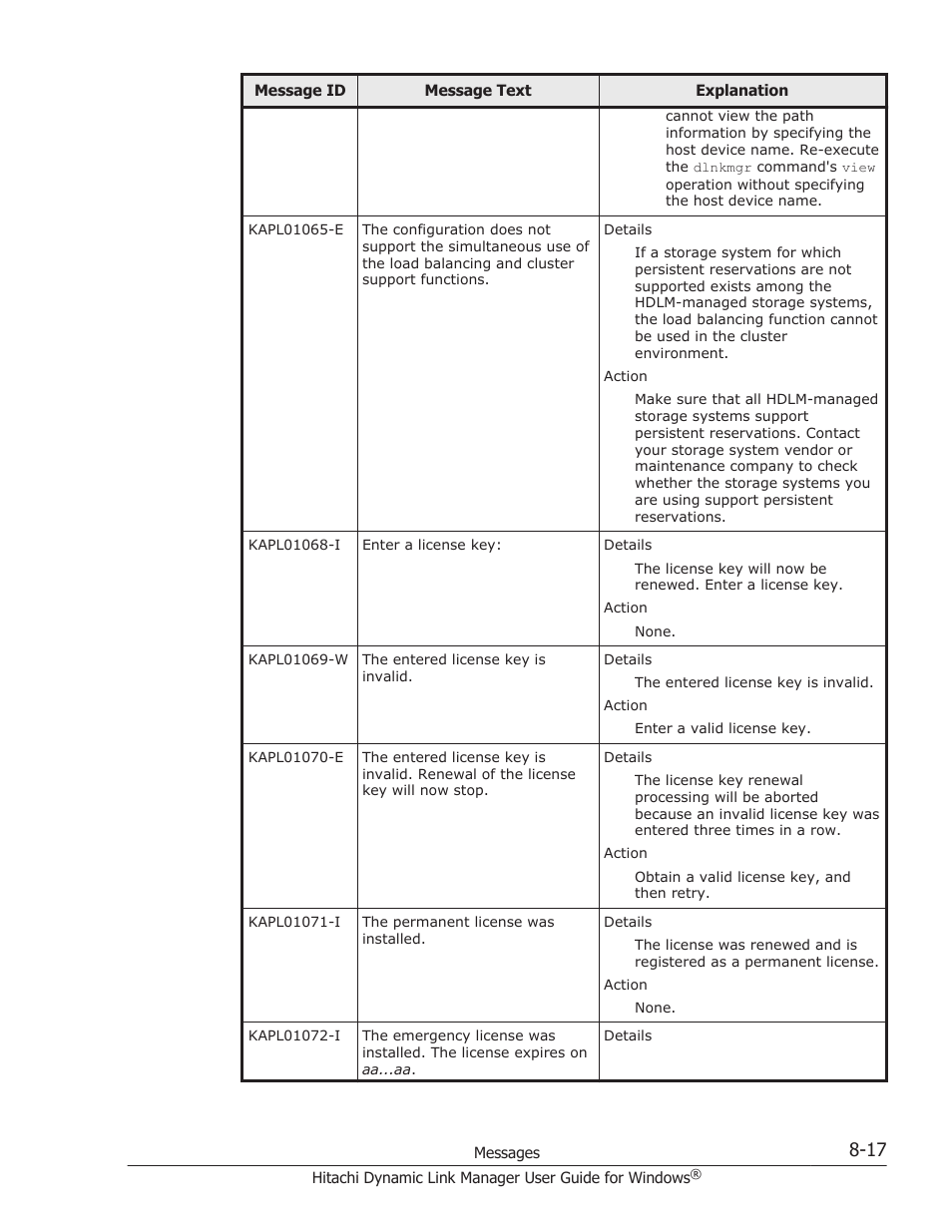 HP XP P9500 Storage User Manual | Page 309 / 440