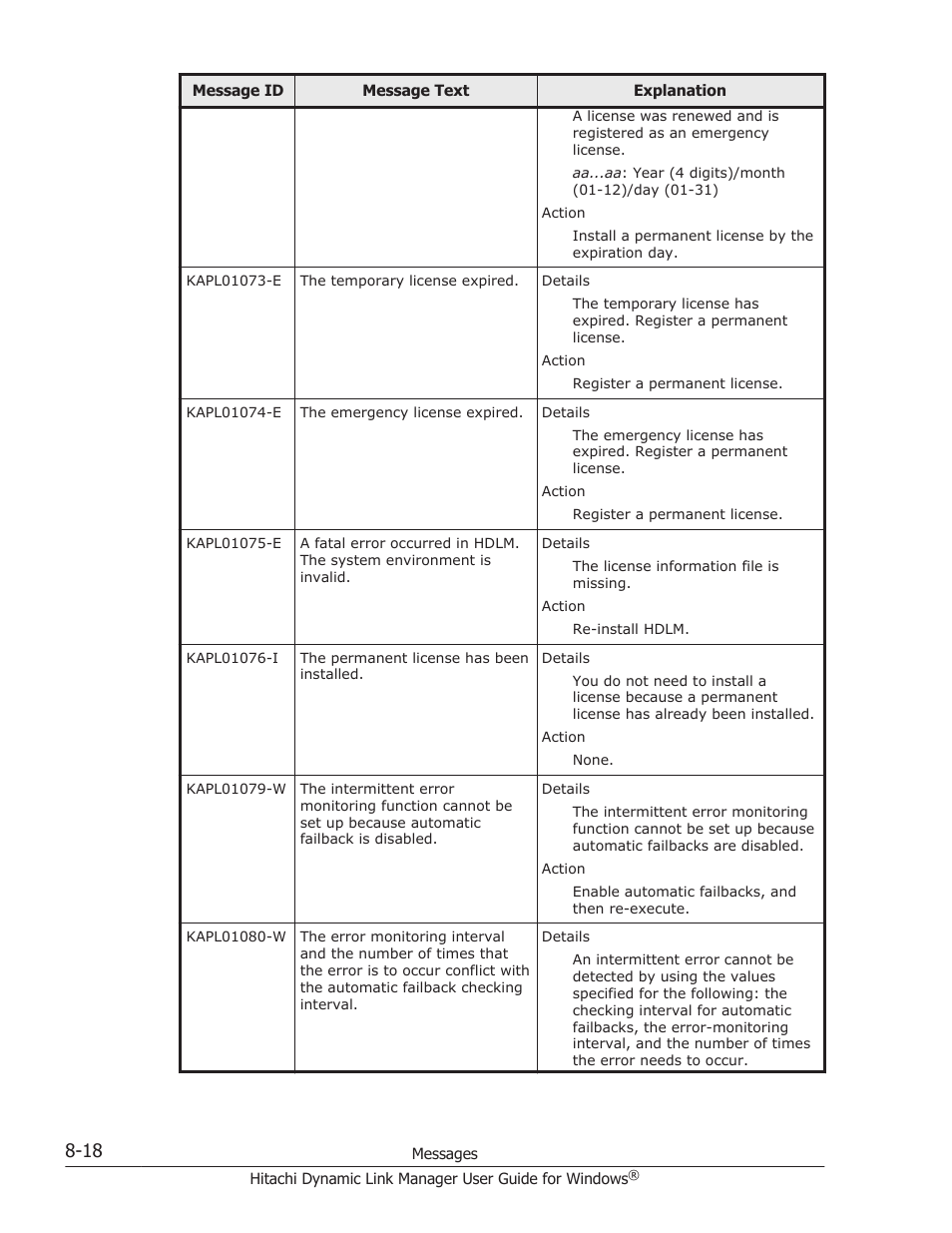 HP XP P9500 Storage User Manual | Page 310 / 440