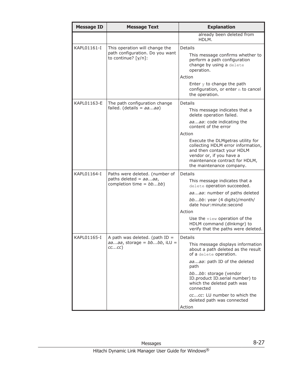 HP XP P9500 Storage User Manual | Page 319 / 440