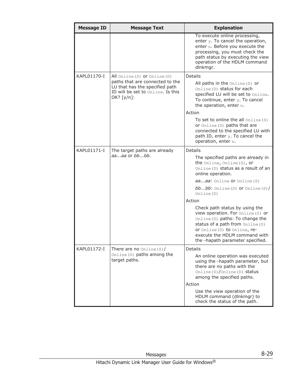 HP XP P9500 Storage User Manual | Page 321 / 440