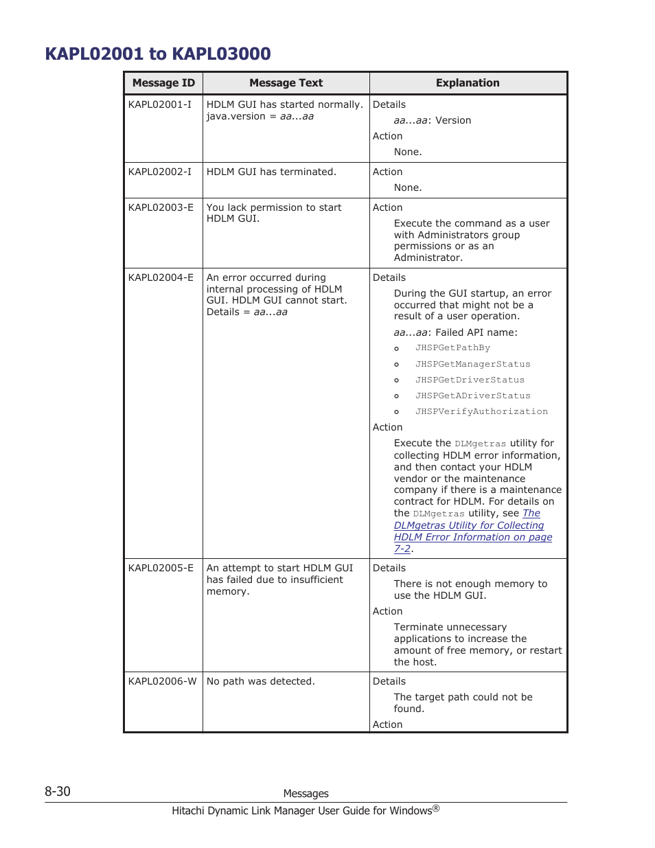 Kapl02001 to kapl03000, Kapl02001 to kapl03000 -30 | HP XP P9500 Storage User Manual | Page 322 / 440