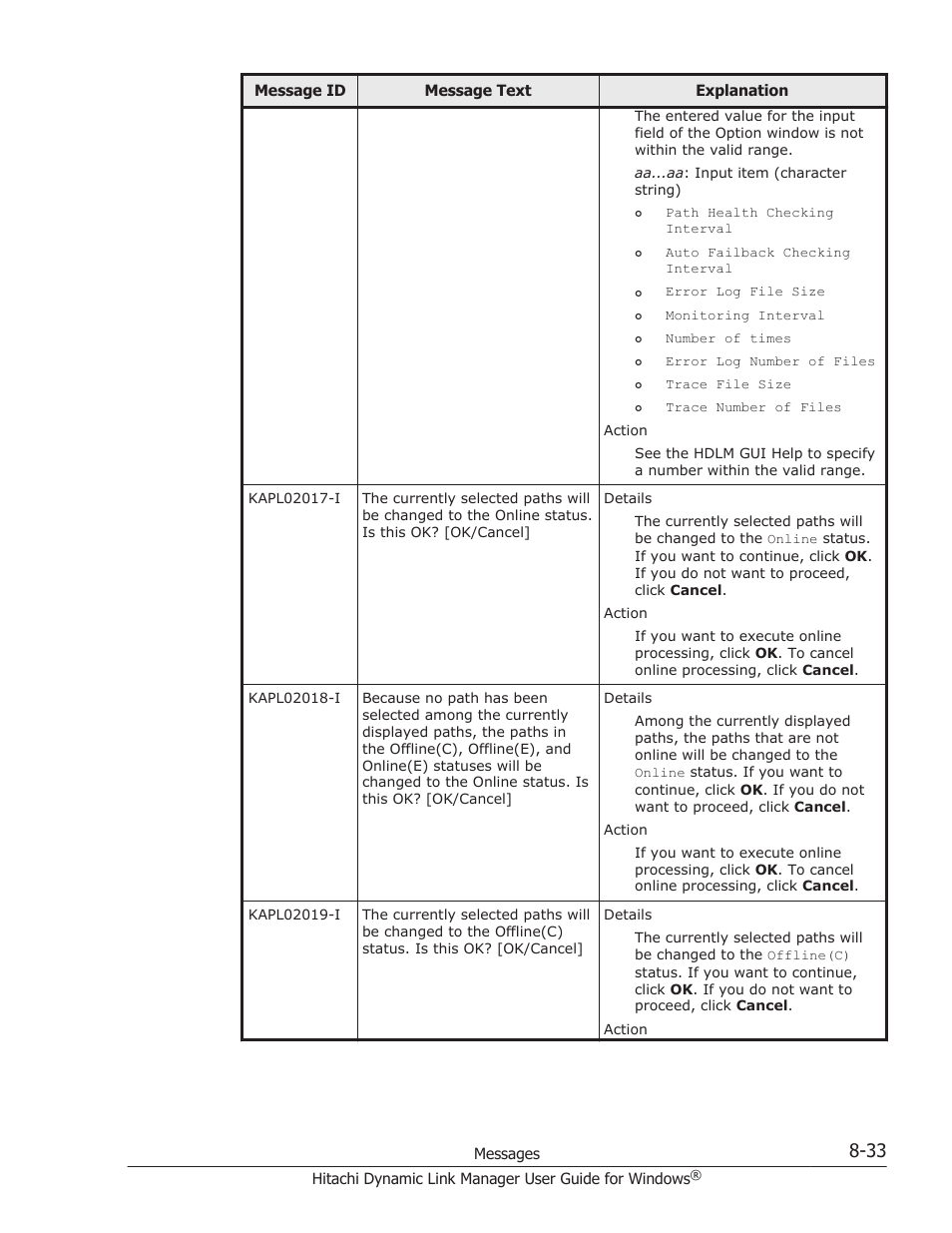 HP XP P9500 Storage User Manual | Page 325 / 440