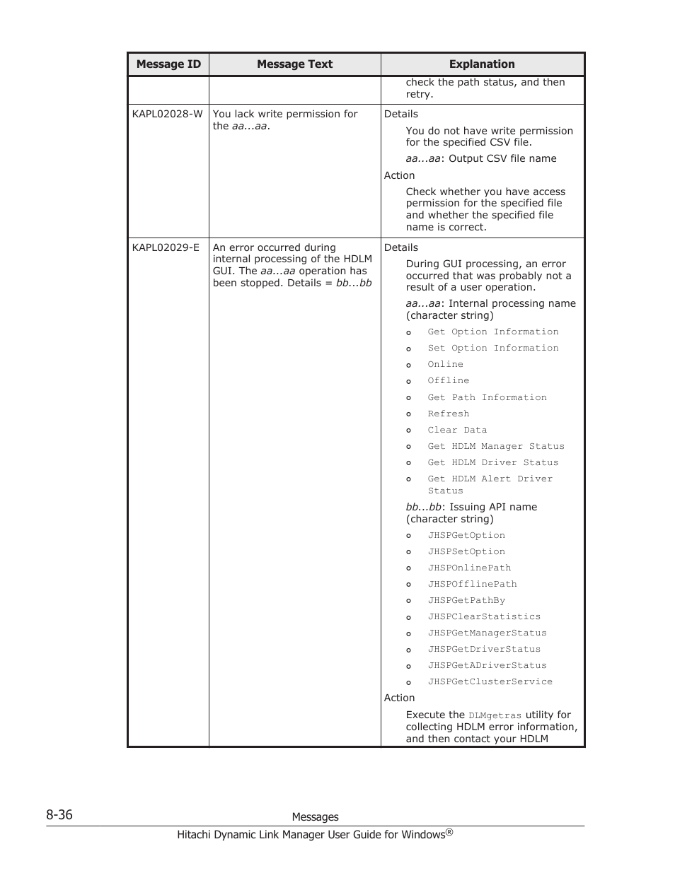 HP XP P9500 Storage User Manual | Page 328 / 440