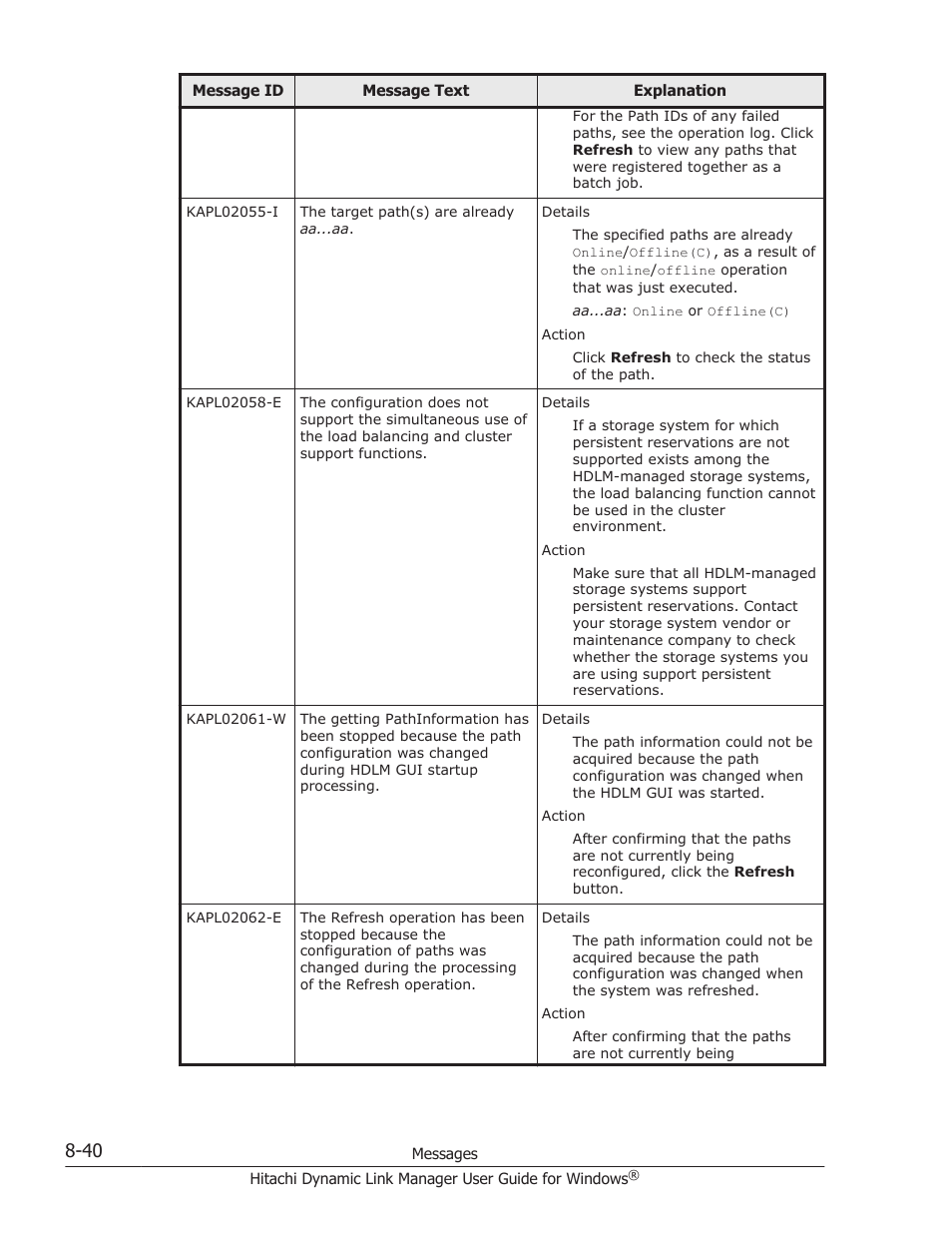 HP XP P9500 Storage User Manual | Page 332 / 440