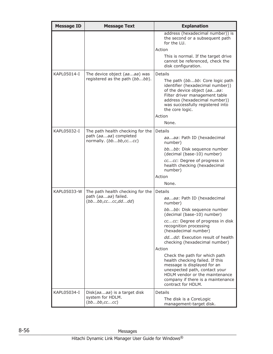 HP XP P9500 Storage User Manual | Page 348 / 440