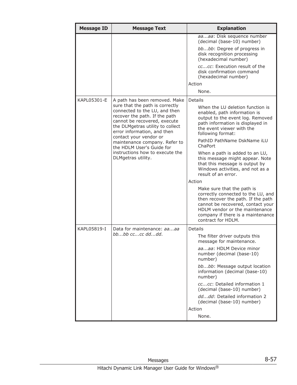 HP XP P9500 Storage User Manual | Page 349 / 440